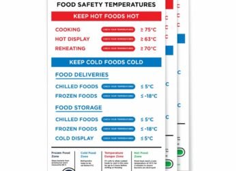 Food Safety Temperatures: Cooking with Confidence
